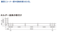 割り付けて順3