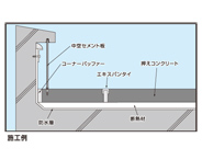 断面図