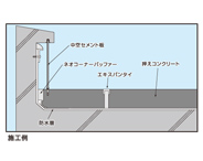 断面図