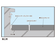 断面図