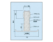 断面図