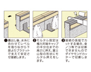 施工方法