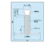 断面図