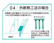 標準施工法4