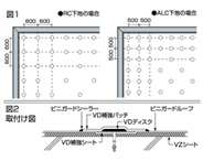 シート下地への密着