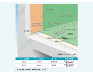 詳細図