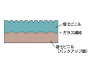 断面図