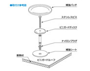 ディスク取付け手順