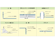施工納まり図1