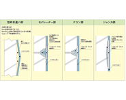 施工納まり図2