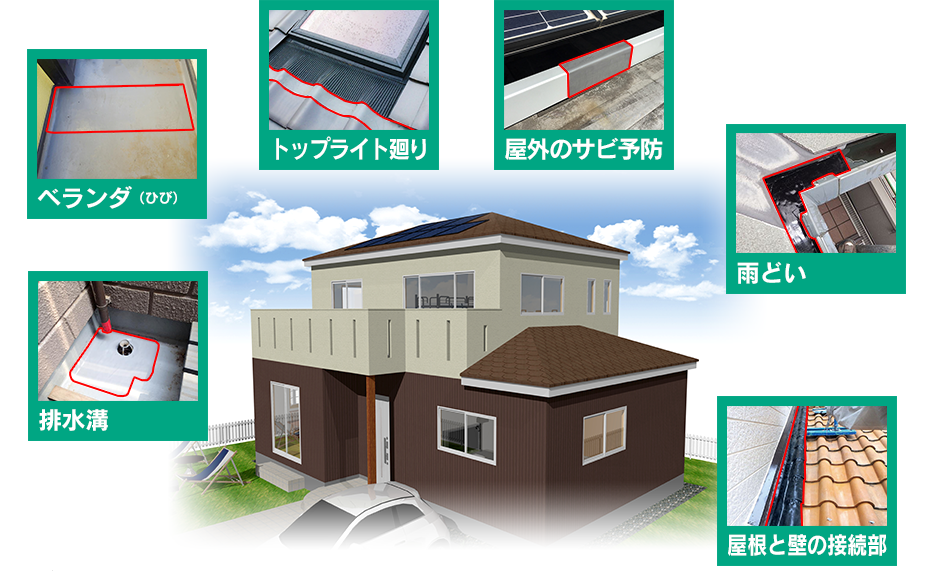 ベランダ（ひび）、トップライト周り、屋外のさび予防、雨どい、排水溝、屋根と壁の接続部