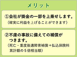 メリット①会社が掛金の一部を上乗せします。②不慮の事故に備えての補償がつきます。