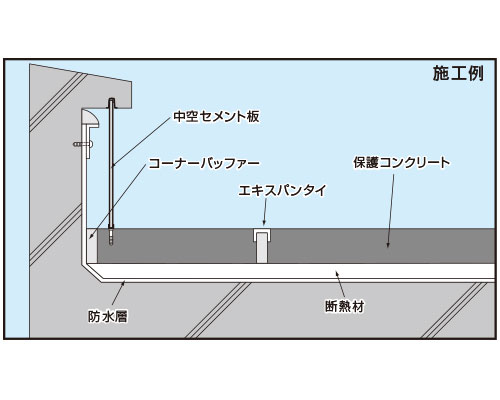 コーナーバッファー ポリキャントほか 成形伸縮目地のパイオニア 株式会社タイセイ コーナーバッファー ポリキャントほか 成形伸縮目地のパイオニア 株式会社タイセイ