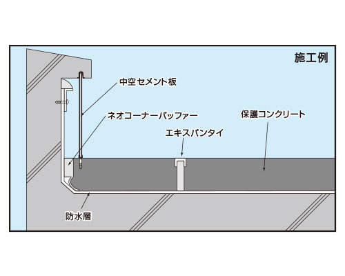 コーナーバッファー ポリキャントほか 成形伸縮目地のパイオニア 株式会社タイセイ コーナーバッファー ポリキャントほか 成形伸縮目地のパイオニア 株式会社タイセイ
