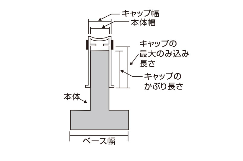 高さ可変型