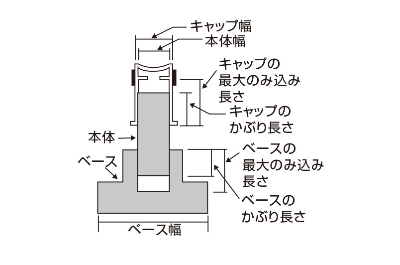 タイセイ エキスパンタイ ブラック TE-20×90 キャップ幅 20mmx高さ90mm 1.5m 34本 51m分1ケース - 2