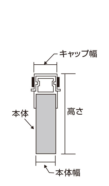 高さ固定型